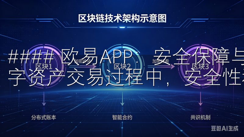 #### 欧易APP：安全保障与用户信任的双重承诺 在数字资产交易过程中，安全性和用户信任是至关重要的因素。