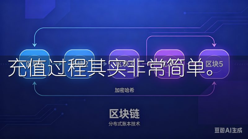 充值过程其实非常简单。